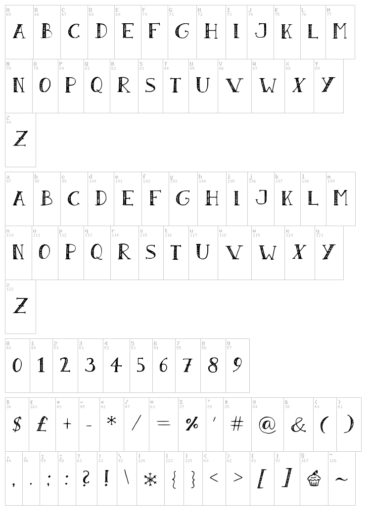 Sandwich Paper font map